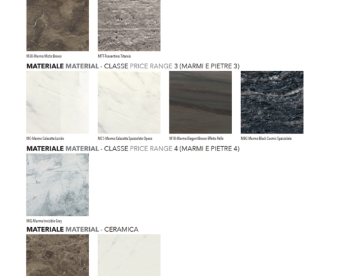 Farbkarte Avantgarde Collection